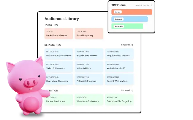 NestAds audiences library