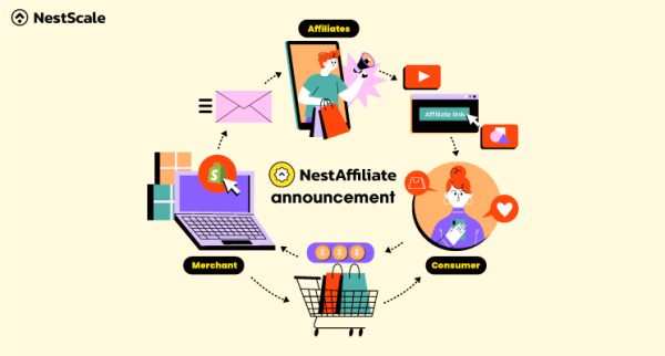 Introducing NestAffiliate: #1 Shopify Affiliate Marketing App 