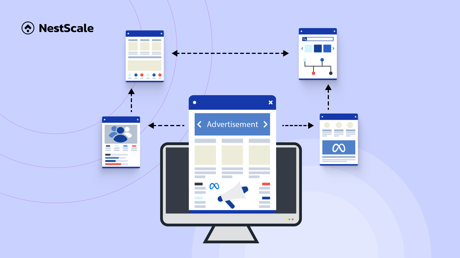 facebook ads campaign structure